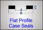 Flat case gaskets